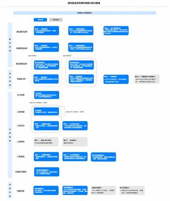 內置0.1折武器之王_龍辰福利版