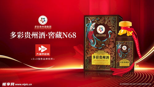 多彩貴州酒產(chǎn)品海報海報設(shè)計圖